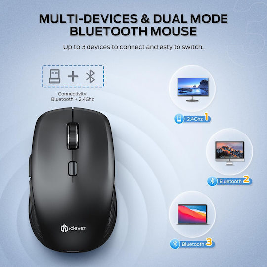 iClever MD179 Cu fir & Wireless Bluetooth Mouse Negru