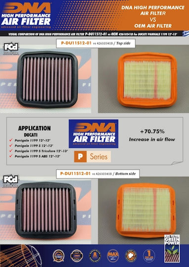 DNA Filters Motorcycle Air Filter for Ducati Multistrada / Streetfighter / Diavel
