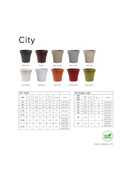 Atmosphera City Γλάστρα Πλαστική Γκρι Atmosphera City Γλάστρα Πλαστική Γκρι