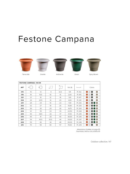 Atmosphera Festone Plastic Flower Pot Black 21x21x18cm
