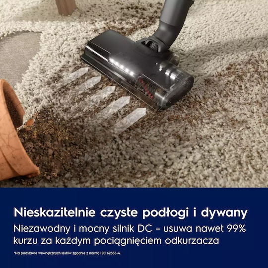 Electrolux Wiederaufladbar Stielstaubsauger 21.6V Gray EP61H21WET