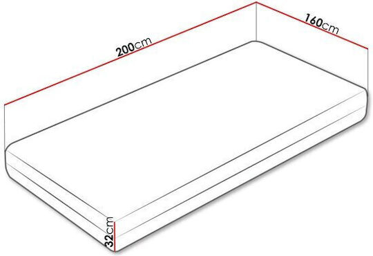 Epipla1.gr Anatomisch Matratze Kinderbett 160cmx200cm
