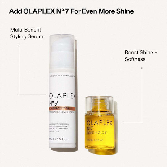 Olaplex Bond Protector No. 9 Serum Μαλλιών 90ml