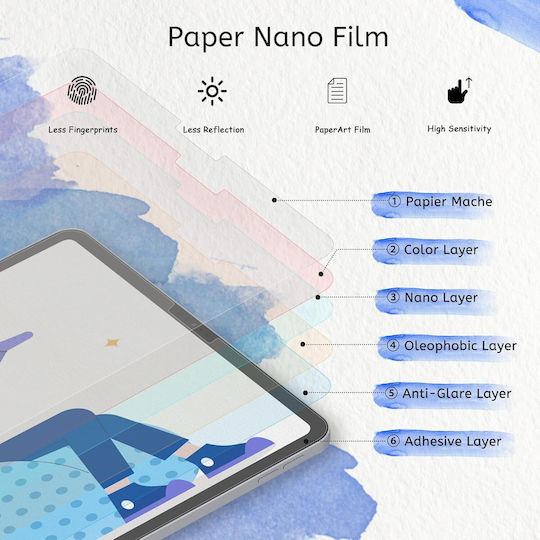 Revomag Screen Protector (Apple iPad 11 (2025))