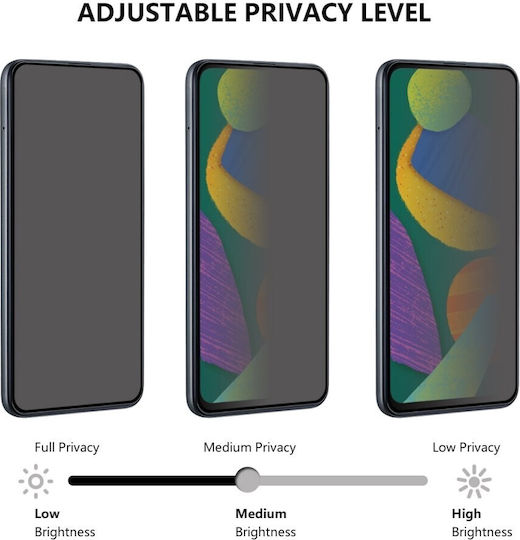 Privacy Full Face Tempered Glass Black (Motorola Edge 60 Fusion 5G, Motorola)