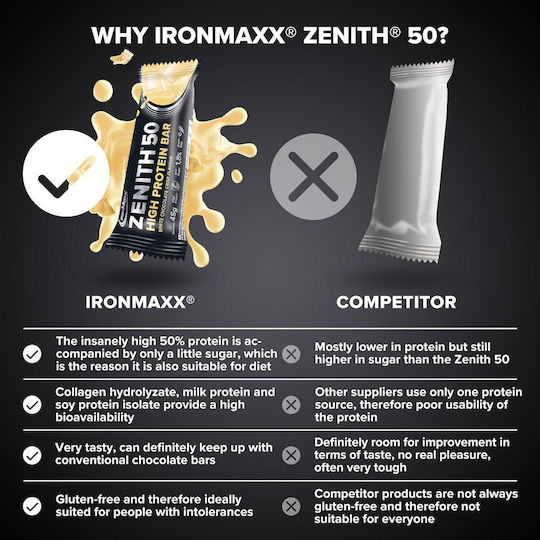 IronMaxx Zenith 50 Μπάρα με 50% Πρωτεΐνη & Γεύση White Chocolate Crisp 50gr