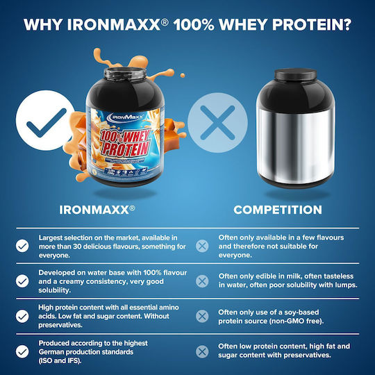 IronMaxx 100% Whey Protein Whey with Flavor Salted Caramel 2.35kg