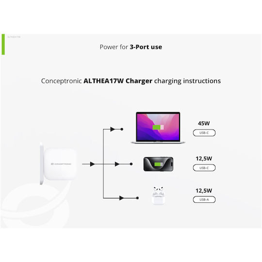 Conceptronic Φορτιστής GaN με Θύρα USB-A και 2 Θύρες USB-C και Καλώδιο USB-C - USB-C 67W Power Delivery Λευκός (ALTHEA17W)