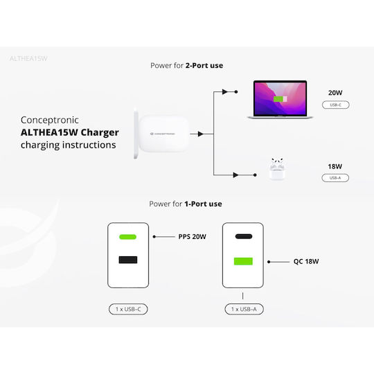 Conceptronic Charger Without Cable with USB-A Port and USB-C Port 20W Power Delivery / Quick Charge 3.0 Whites (ALTHEA15W)