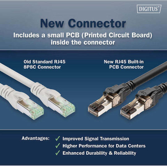 Digitus Cablu De Rețea Ethernet U/UTP 3m Negru