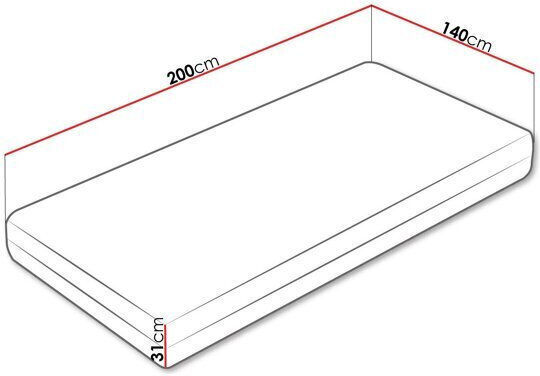 Epipla1.gr Anatomisch Matratze Kinderbett 140cmx200cm