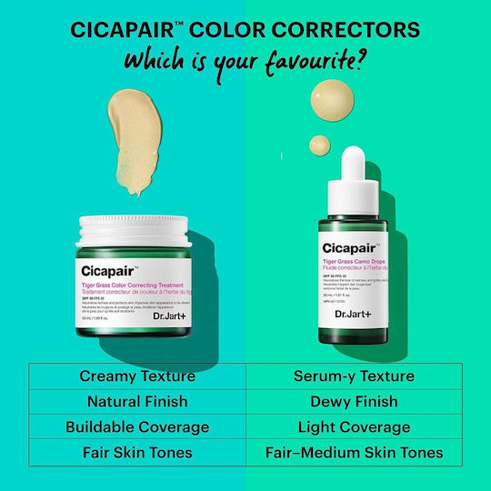 Dr. Jart+ Cicapair Tiger Grass Creme Gesicht Tag mit SPF30 mit Centella Asiatica 50ml