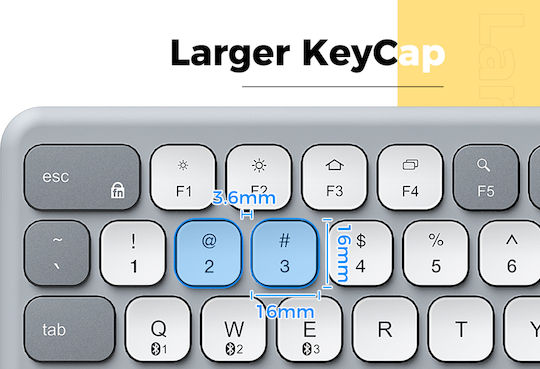 iClever BK50 Kabellos Bluetooth Nur Tastatur Englisch US
