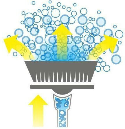 Lampa Car Wash Broom Without Handle with Water Supply