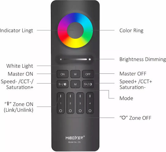 2.4GHz RGB+CCT Fernbedienung 4 Zonen C5 Miboxer