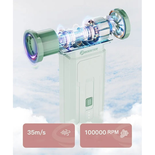 Suflantă de Aer Portabilă Indicator de Baterie Piramidă Ventilator Turbo 100000 Rpm 60w Putere 1500 Mah
