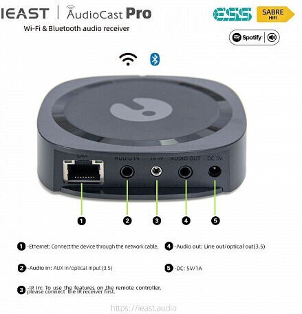 iEast Smart Kit Wi-Fi / Bluetooth iEAST-PRO-M50v2