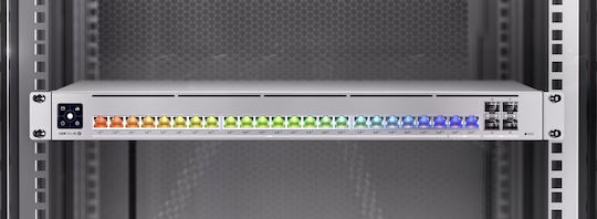 Ubiquiti UniFi Pro 24 POE Managed L3 PoE+ Switch with 24 Gigabit (1Gbps) Ethernet Ports and 2 SFP Ports