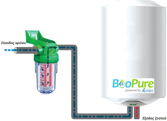 Ecosoft Water Softener Replacement Resin