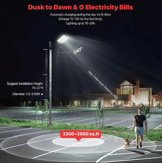 Street Solar Light with Motion Sensor, Photocell and Remote Control IP67