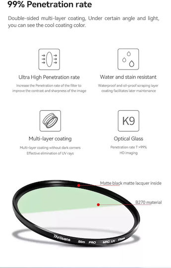 7artisans UV Filter PRO Diameter 55mm with MRC Coating Scratch Resistant for Camera Lenses