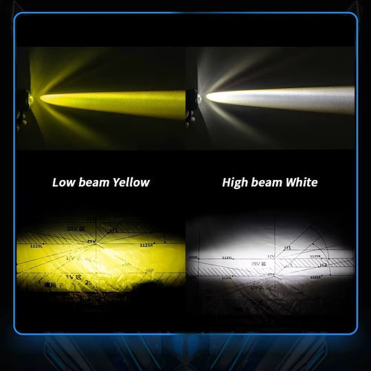 LED-Scheinwerfer Universal 9V 32V Abblendlicht Orange Fernlicht Weiß Abblend- und Fernlicht Weiß Orange 2000lm Motorräder ATV