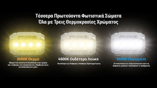 NiteCore Челник LED HA23 HUE Зелен