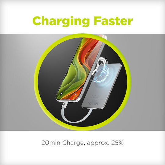 Mobile Origin Blade MagSafe Power Bank 3000mAh με 2 Θύρες USB-C Γκρι
