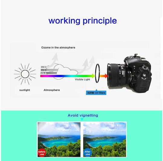 Diat Filter UV / HD 62mm for Camera Lenses