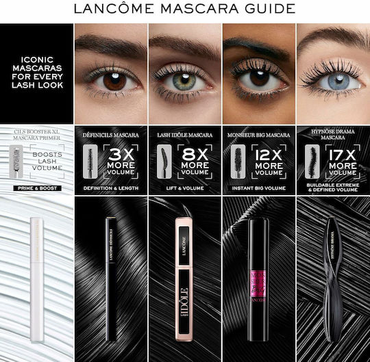 Lancome Hypnose Drama Waterproof Mascara for volume 01 Excessive Black 6.5ml