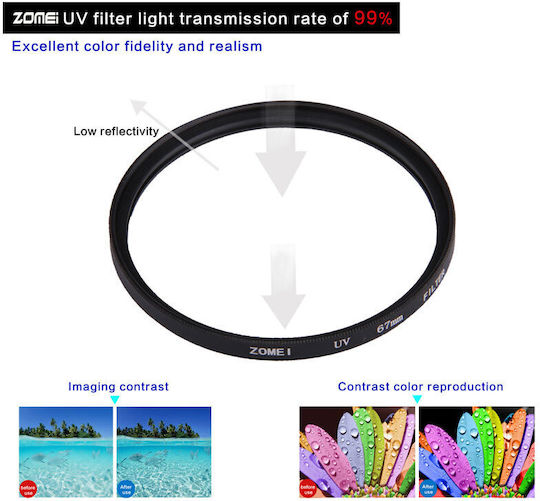 Diat Filter UV / HD 40.5mm for Camera Lenses