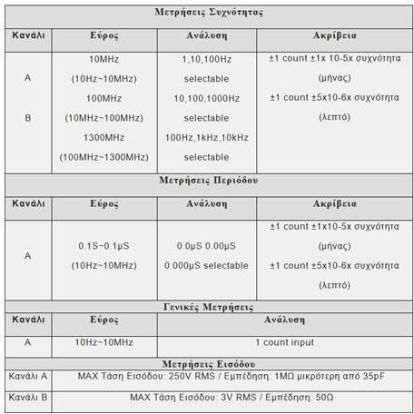 Mastech Πολύμετρο Πάγκου