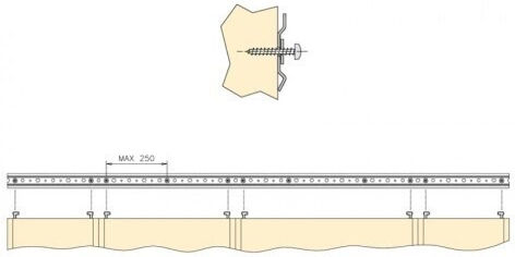 Emuca Zubehör für Gipskartonplatten 9173305