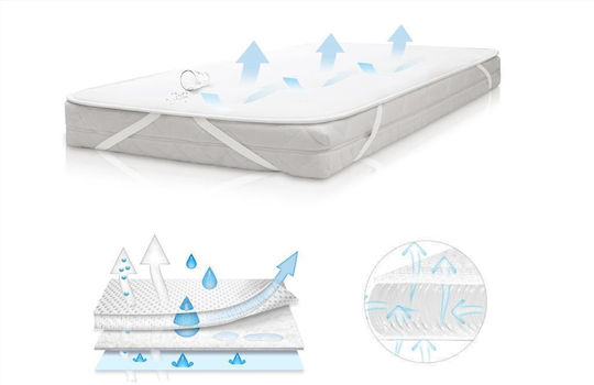 Matex Baby Burp Cloth 35x75cm Matex Baby Burp Cloth 35x75cm