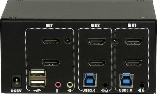 Inter-Tech Comutator KVM și de date