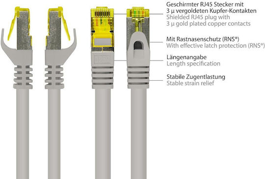 Good Connections S/FTP Cat.7 Ethernet Netzwerkkabel 0.15m Grau