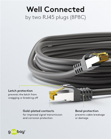 Goobay S/FTP Kat.7 Ethernet Netzwerkkabel 5m Schwarzes