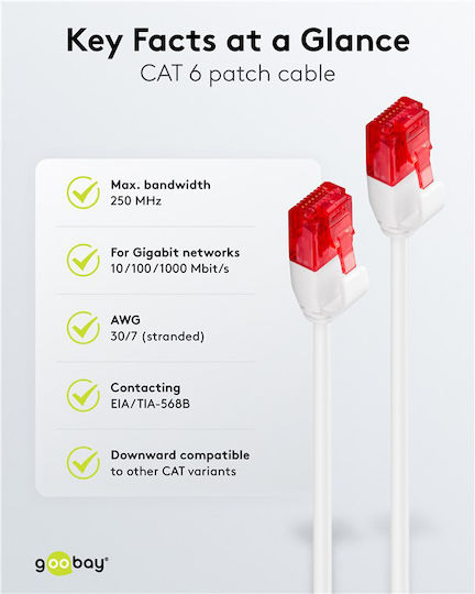 Goobay U/UTP Cat.6 (Gigabit) Network Cable Ethernet 0.15m White