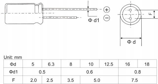 Elektrolytischer Kondensator Niedriger ESR 1000uF 25V 10x20mm Rastermaß 5mm 10 Stück