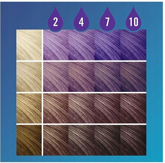 Schwarzkopf Live Drops Temporärer Farbstoff für Haare Orchid-Violett 30ml