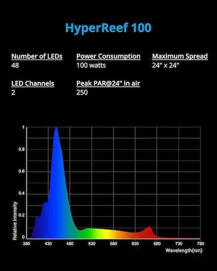 Leuchte Led-Lampe für Aquariumbeleuchtung 100W