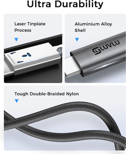 Cablu Luvlu Usb C la Hdmi UHD 4K@60Hz Viteză 18Gbps 3D HDR HDCP Dublu Împletit Compatibil Thunderbolt 3/4 Iphone 16 Pro Max Macbook Pro Air Galaxy S8 la S23 Ipad Pro Imac Lungime 2m