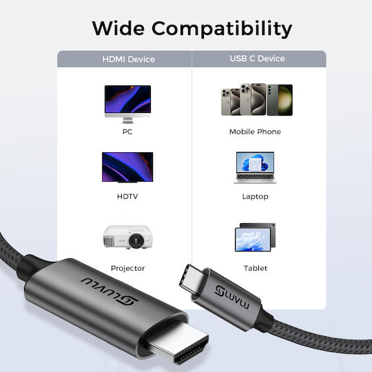 Luvlu Cablu Usb C La Hdmi Uhd 4k@60hz Viteză 18gbps 3d Hdr Hdcp Dublu Împletit Compatibil Thunderbolt 3/4 Iphone 16 Pro Max Macbook Pro Air Dell Xps Ipad Pro Lenovo Lungime 3m