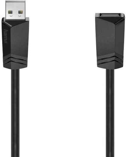 HAMA 1.5m USB 2.0 Cable A-Male to A-Female (00200619)