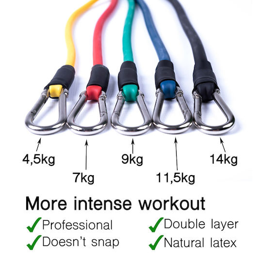 Set Benzi de Rezistență din Tub Elastic Ryher Sports Rezistență Combinată Maximă 45 Kg 11 Piese 5x126 cm Latex Multicolor Include Săculeț de Transport + Manual de Exerciții Stretching