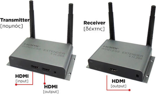 VZane V1.4 HDMI Extender 04.045.0005