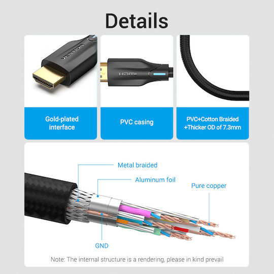 Vention HDMI 2.1 Ultra High Speed 48Gbps 4K 120Hz HDR VRR Cable HDMI male - HDMI male 1.5m Μαύρο
