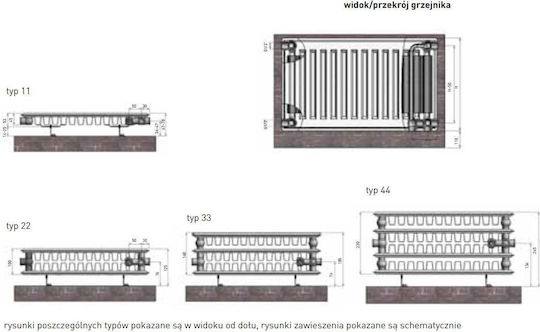 Termolux Σώμα Καλοριφέρ Πάνελ Δίστηλο 22/400/1200 1002.76kcal/h