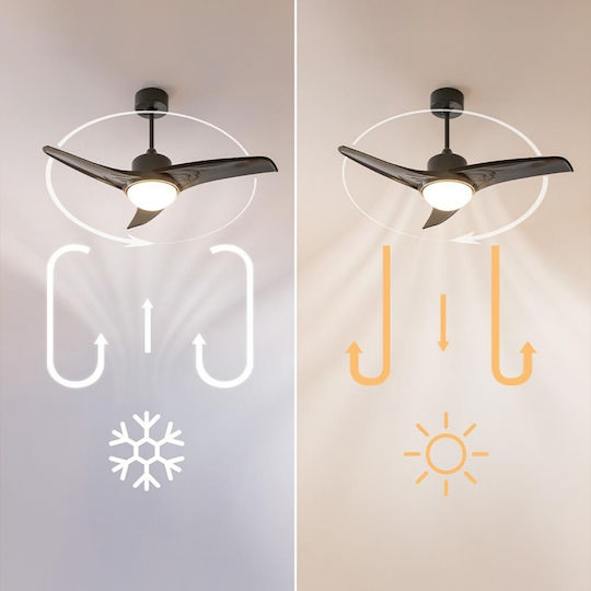 Cecotec EnergySilence Aero 470 Ventilator De Tavan 106cm Cu Lentile De Mărire Negru