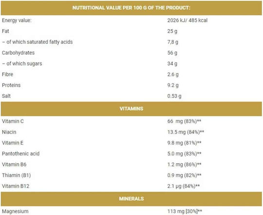 Sante Go On Energy / Nuts Bar with Peanut Caramel & Milk Chocolate 50gr